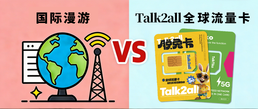 出国上网，选国际漫游还是全球流量卡？实测对比来了